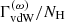 $ \Gamma^{(\omega)}_\text{vdW}/N_\text{H} $