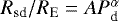 $R_{\textrm{sd}}/R_{\textrm{E}} = A P_{\textrm{d}}^{\alpha}$