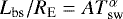 $ L_{\textrm{bs}}/R_{\textrm{E}} = A T_{\textrm{sw}}^{\alpha} $