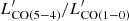 $ L^\prime_{\rm CO(5-4)}/L^\prime_{\rm CO(1-0)} $