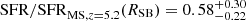 $ \mathrm{SFR/SFR}_{\mathrm{MS},z=5.2} (R_{\mathrm{SB}})=0.58^{+0.30}_{-0.22} $