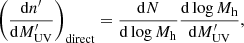 $$ \begin{aligned} \left( \frac{\mathrm{d}n^{\prime }}{\mathrm{d}M^{\prime }_{\rm {UV}}} \right) _{\rm {direct}}= \frac{\mathrm{d}N}{\mathrm{d}\log M_{\rm {h}}} \frac{\mathrm{d} \log M_{\rm {h}}}{\mathrm{d}M^{\prime }_{\rm {UV}}} , \end{aligned} $$