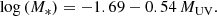$$ \begin{aligned} \log \left(M_{*} \right)=-1.69-0.54 \, M_{\mathrm{UV} }. \end{aligned} $$
