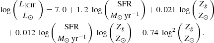 $$ \begin{aligned}&\log \left(\frac{L_{\rm {[CII]}}}{L_{\odot }}\right)=7.0+1.2 \ \log \left(\frac{\mathrm{{SFR}}}{M_{\odot }\,\mathrm {yr}^{-1}}\right)+0.021\ \log \left(\frac{Z_{g}}{Z_{\odot }}\right) \nonumber \\&\quad +0.012 \ \log \left(\frac{\mathrm{{SFR}}}{M_{\odot }\,\mathrm {yr}^{-1}}\right) \ \log \left(\frac{Z_{g}}{Z_{\odot }}\right)-0.74 \ \log ^{2}\left(\frac{Z_{{ g}}}{Z_{\odot }}\right). \end{aligned} $$
