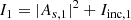 $$ \begin{aligned} I_1 = |A_{s,1}|^2 + I_{\mathrm{inc, 1} } \end{aligned} $$