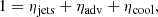$$ \begin{aligned} 1 = \eta _{\rm jets} + \eta _{\rm adv} + \eta _{\rm cool}, \end{aligned} $$