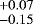 $^{+0.07}_{-0.15}$