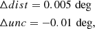 $$ \begin{aligned}&\Delta dist = 0.005\,\deg \nonumber \\&\Delta unc = -0.01\,\deg , \end{aligned} $$