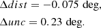 $$ \begin{aligned}&\Delta dist = -0.075\,\deg ,\nonumber \\&\Delta unc = 0.23\,\deg . \end{aligned} $$