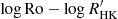 $ \log\mathrm{Ro}-\log R^\prime_{\mathrm{HK}} $
