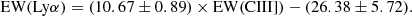 $$ \begin{aligned} \mathrm{EW}(\mathrm{Ly}\alpha ) = (10.67 \pm 0.89) \times \mathrm{EW(CIII]}) - (26.38 \pm 5.72). \end{aligned} $$