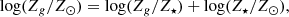$$ \begin{aligned} \log (Z_g/Z_{\odot }) = \log (Z_g/Z_{\star }) + \log (Z_{\star }/Z_{\odot }), \end{aligned} $$