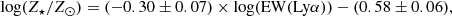 $$ \begin{aligned} \log (Z_{\star }/Z_{\odot }) = (-0.30 \pm 0.07) \times \log (\mathrm{EW}(\mathrm{Ly}\alpha )) - (0.58 \pm 0.06), \end{aligned} $$