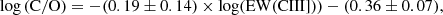 $$ \begin{aligned} \log \mathrm{(C/O)} = -(0.19 \pm 0.14) \times \log (\mathrm{EW(CIII])}) - (0.36 \pm 0.07), \end{aligned} $$
