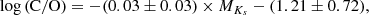 $$ \begin{aligned} \log \mathrm{(C/O)} = -(0.03 \pm 0.03) \times M_{K_s} - (1.21 \pm 0.72), \end{aligned} $$