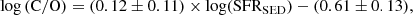 $$ \begin{aligned} \log \mathrm{(C/O)} = (0.12 \pm 0.11) \times \log (\mathrm{SFR_{SED}})-(0.61 \pm 0.13), \end{aligned} $$