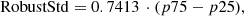 $$ \begin{aligned} \mathrm{RobustStd} = 0.7413 \, \cdot (p75 - p25), \end{aligned} $$