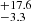 $ ^{+17.6}_{-3.3} $