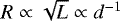 ${R\propto\sqrt{L}\propto d^{-1}}$