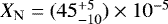 ${X_{\mathrm{N}}= (45^{+5}_{-10})\times10^{-5}}$