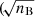 $ (\!\sqrt{n_{\mathrm{B}}} $