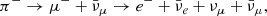 $$ \begin{aligned}&{\pi }^- \rightarrow \mu ^- + \bar{\nu }_{\mu } \rightarrow e^- +\bar{\nu }_e+\nu _{\mu } + \bar{\nu }_{\mu } , \end{aligned} $$