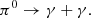 $$ \begin{aligned}&{\pi }^0 \rightarrow \gamma + \gamma . \end{aligned} $$