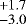 $^{+1.7}_{-3.0}$