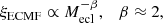 $$ \begin{aligned} \xi _{\rm ECMF} \propto M_{\rm ecl}^{-\beta }, \quad \beta \approx 2, \end{aligned} $$