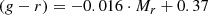 $$ \begin{aligned} (g-r) = -0.016 \cdot M_r + 0.37 \end{aligned} $$