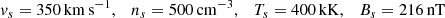 $$ \begin{aligned} { v}_s = 350\,\mathrm{km \,s}^{-1}, \quad n_s = 500\,\mathrm{cm}^{-3}, \quad T_s = 400\, \mathrm{kK}, \quad B_s = 216\, \mathrm{nT} \end{aligned} $$