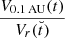 $ \frac{V_{0.1\,\rm AU}(t)}{V_r(\breve{t})} $