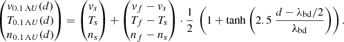 $$ \begin{aligned} \begin{pmatrix} { v}_{0.1\,\mathrm AU}(d) \\ T_{0.1\,\mathrm AU}(d) \\ n_{0.1\,\mathrm AU}(d) \end{pmatrix} = \begin{pmatrix} { v}_s \\ T_s \\ n_s \end{pmatrix} + \begin{pmatrix} { v}_f - { v}_s \\ T_f - T_s \\ n_f - n_s \end{pmatrix} \cdot \frac{1}{2}\ \left(1 + \tanh { \left( 2.5\ \frac{d - \lambda _{\rm bd}/2}{\lambda _{\rm bd}}\right)} \right) . \end{aligned} $$