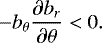 \begin{equation*} -b_{\theta}\frac{\partial b_r}{\partial\theta}<0. \end{equation*}