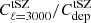 $ C_{\ell=3000}^{\mathrm{tSZ}}/C_{\mathrm{dep}}^{\mathrm{tSZ}} $