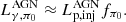 $$ \begin{aligned} L_{\gamma ,{\pi _0}}^\mathrm{AGN}\approx L_{\rm p,inj}^\mathrm{AGN} f_{\pi _0}. \end{aligned} $$