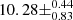 $ 10.28 \pm ^{0.44}_{0.83} $