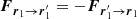 $ \boldsymbol{F}_{\boldsymbol{r}_1\rightarrow \boldsymbol{r}_1^\prime} = -\boldsymbol{F}_{\boldsymbol{r}_1^\prime\rightarrow \boldsymbol{r}_1} $