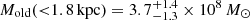 $ M_{\mathrm{old}}({ < }1.8\,\mathrm{kpc}) = 3.7_{-1.3}^{+1.4} \times 10^8\,{M}_\odot $