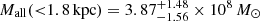 $ M_{\mathrm{all}}({ < }1.8\,\mathrm{kpc}) = 3.87_{-1.56}^{+1.48} \times 10^8\,{M}_\odot $