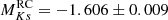 $ M_{Ks}^{\mathrm{RC}} = -1.606 \pm 0.009 $