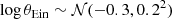 $$ \begin{aligned} \log {\theta _{\mathrm{Ein} }}&\sim \mathcal{N} (-0.3, 0.2^2) \end{aligned} $$