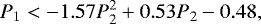 \begin{equation*}P_1 < -1.57 P_2^2 + 0.53 P_2 - 0.48,\end{equation*}