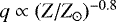 $q\propto (Z/Z_{\odot})^{-0.8}$