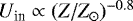 $U_{\textrm{in}} \propto (Z/Z_{\odot})^{-0.8}$