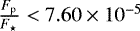 $\frac{F_{\textrm{p}}}{F_{\star}}<7.60\times10^{-5}$