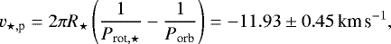 \begin{equation*}v_{\star,\textrm{p}} = 2 \pi R_{\star} \left(\frac{1}{P_{\textrm{rot},\star}} - \frac{1}{P_{\textrm{orb}}}\right) = -11.93\pm0.45\,\textrm{km}\,\textrm{s}^{-1},\end{equation*}