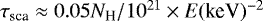 $\tau_{\textrm{sca}} \approx {0.05N_{\textrm{H}}}/{10^{21}}\times E(\textrm{keV})^{-2}$