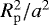 $R_{\mathrm{p}}^2/a^2$