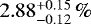 $2.88^{+0.15}_{-0.12}\,\%$